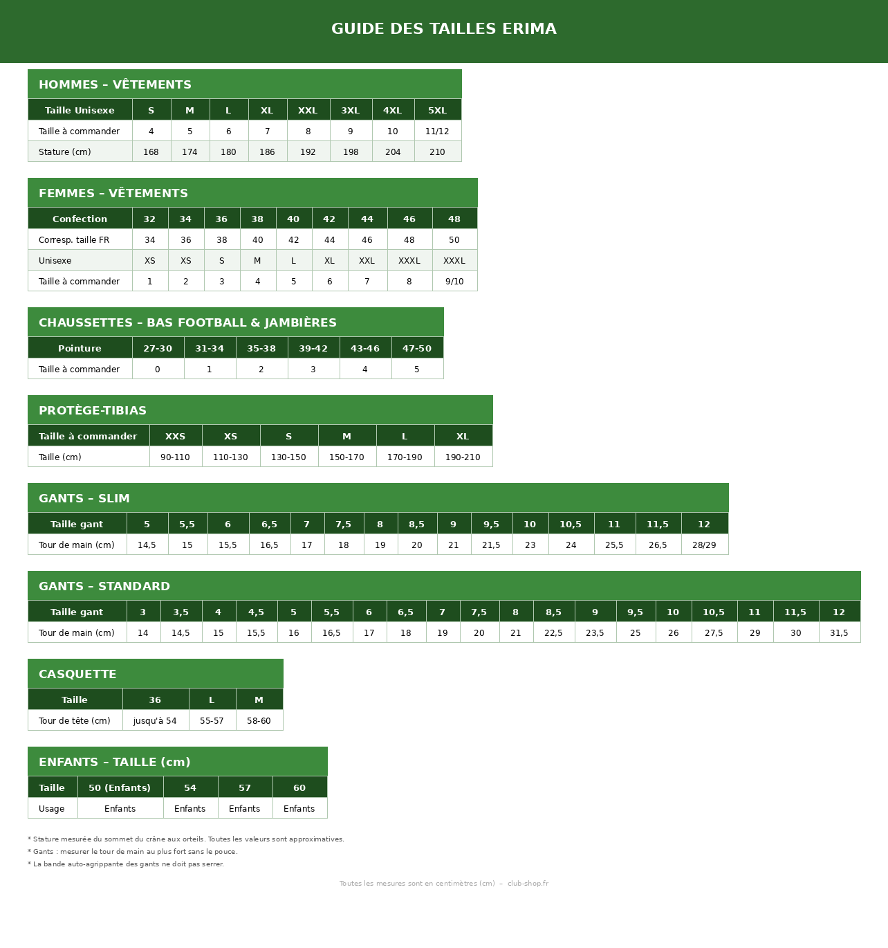 Guide des tailles Erima